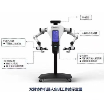 Пользовательские услуги по печати 3D запчастей для продажи онлайн